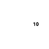 10th house