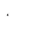 4th house