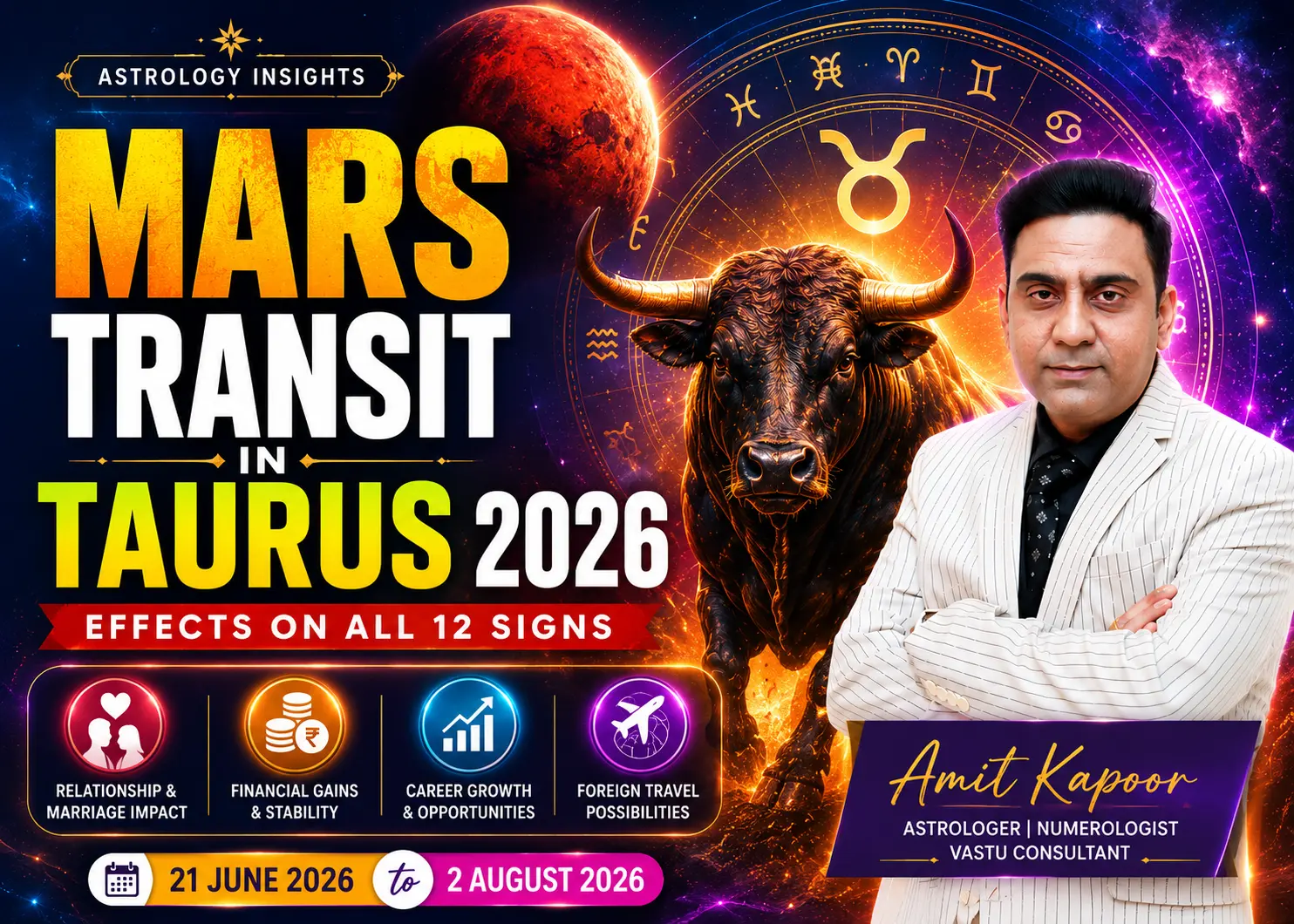 Mars Transit in Taurus 2026 (Mangal Gochar): Effects on All 12 Zodiac Signs