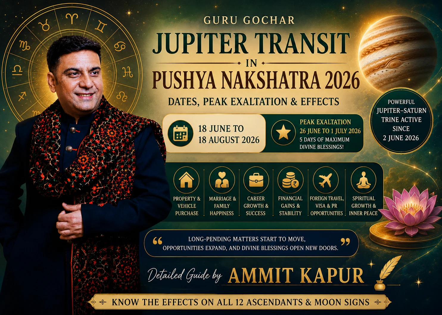 Effects of Jupiter Transit in Pushya Nakshatra 2026 on All 12 Moon Signs
