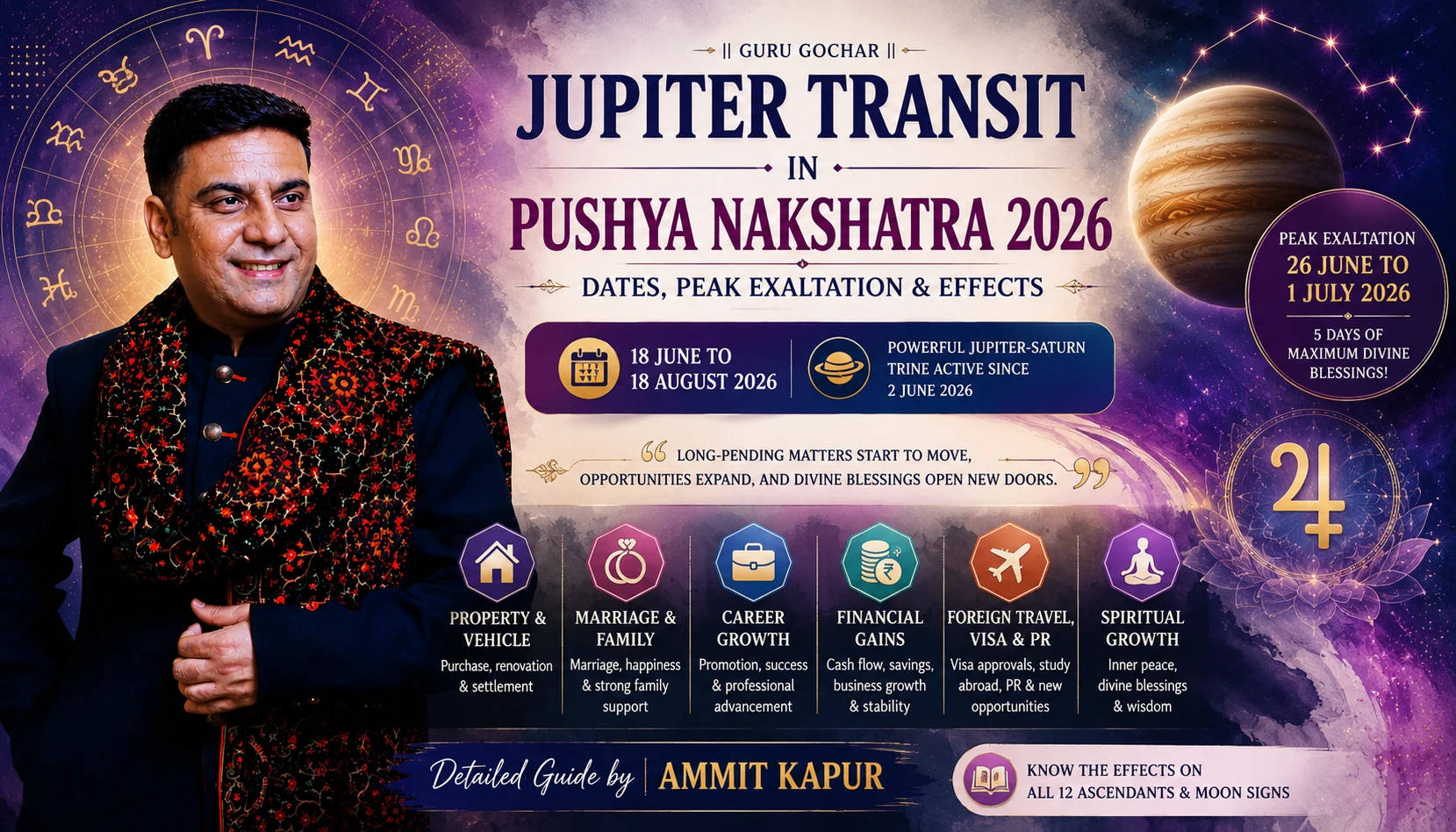 upiter Transit in Pushya Nakshatra