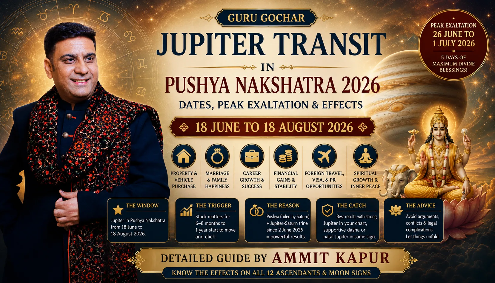 Jupiter Transit in Pushya Nakshatra 2026 (Guru Gochar)