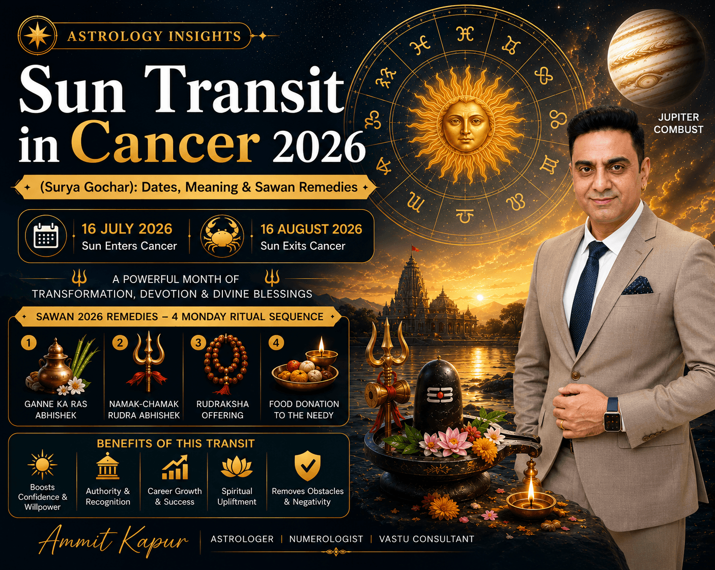 Sun Transit in Cancer 2026: Effects for All 12 Ascendants & Moon Signs