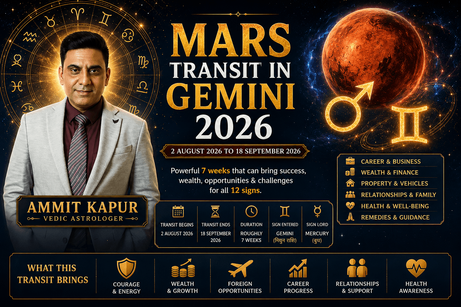 Mars Transit in Gemini 2026 Dates, Effects & Predictions for All 12 Zodiac Signs