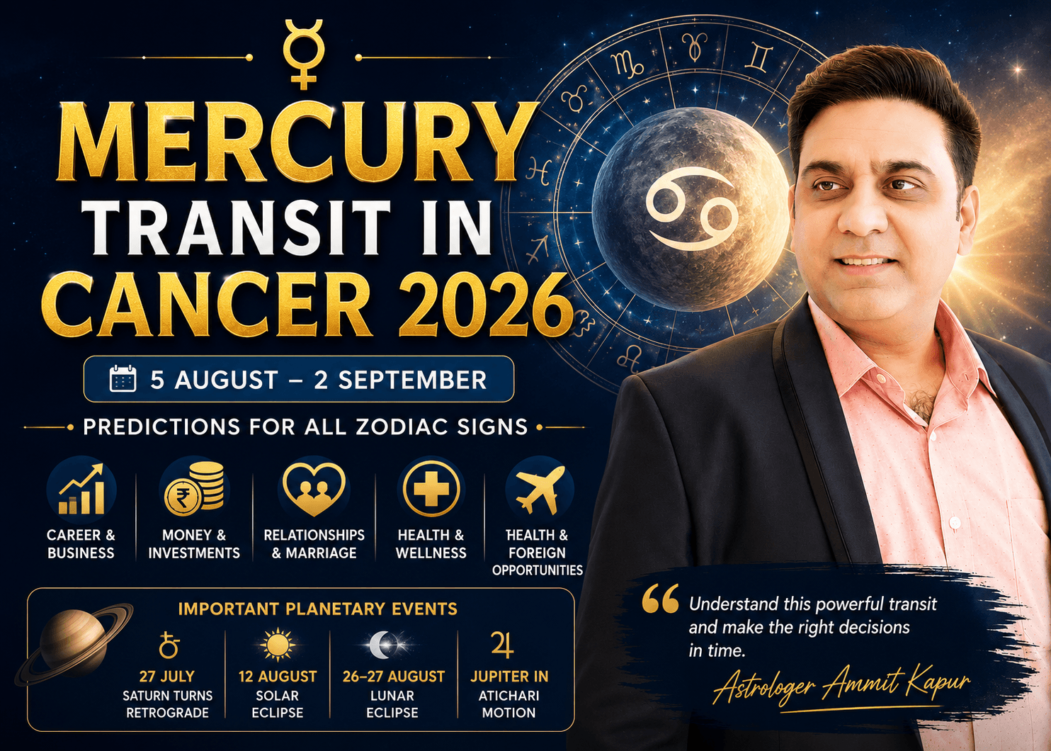 Mercury Transit in Cancer 5 Aug to 2 Sep 2026: Dates, Global Impact & Effects on All Zodiac Signs