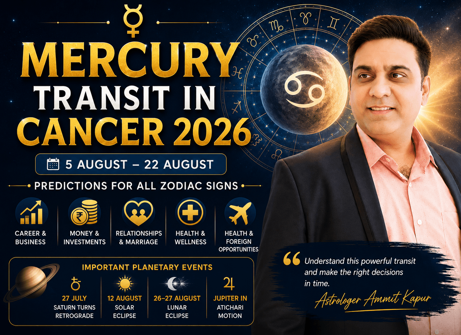 Mercury Transit in Cancer 5th Aug to 22nd Aug 2026: Dates, Impact & Effects on All Zodiac Signs