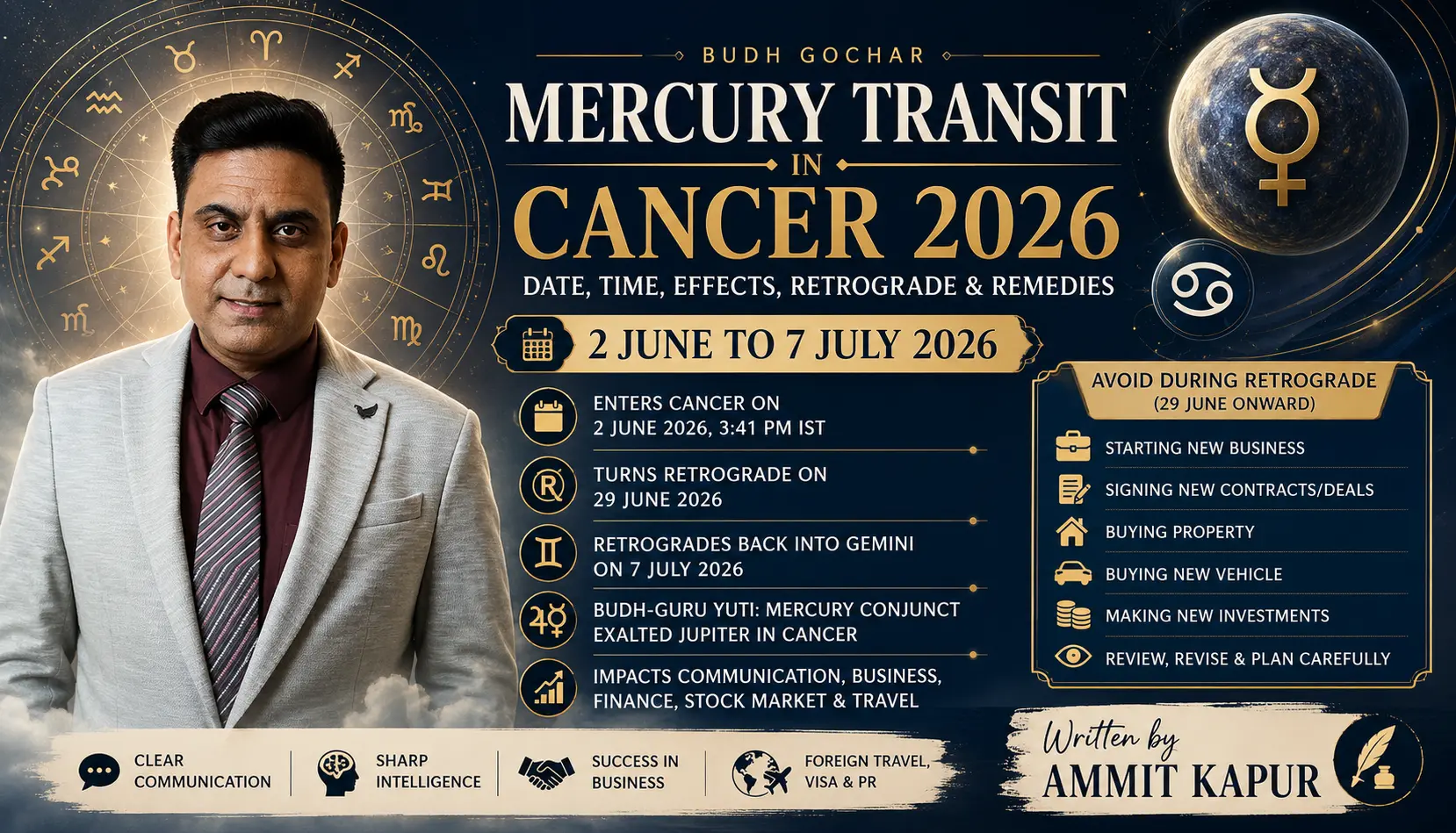 Mercury Transit in Cancer 2026: Date, Time, Effects, Retrograde & Remedies
