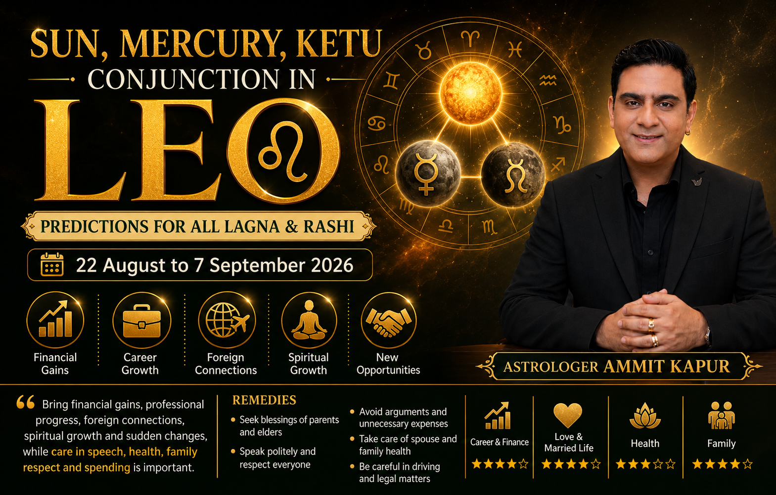 Sun, Mercury, Ketu Conjunction in Leo 2026: Effects on All Ascendant & Moon Signs