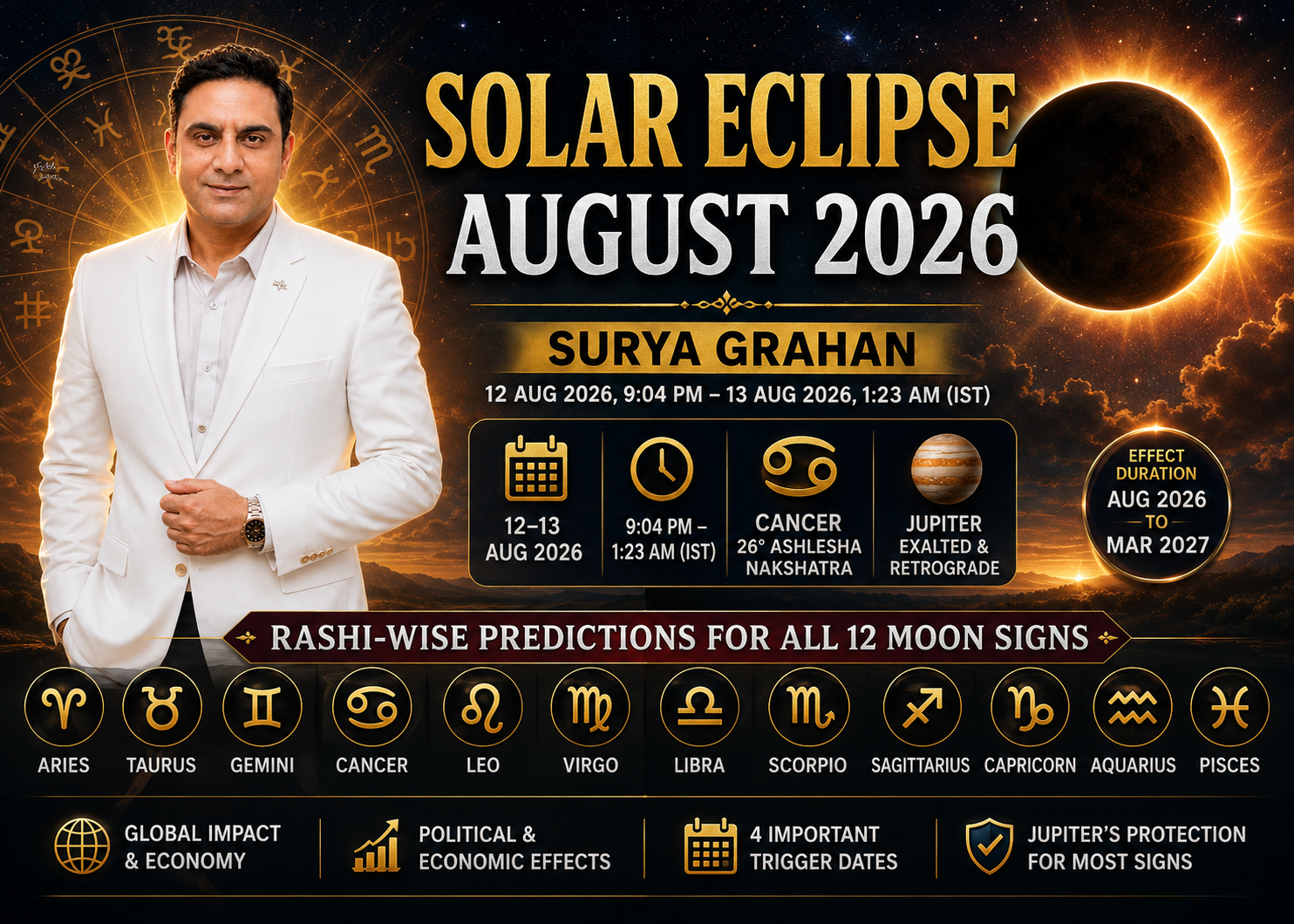 Solar Eclipse on 12 August 2026 Effects on World and for All 12 Moon Signs